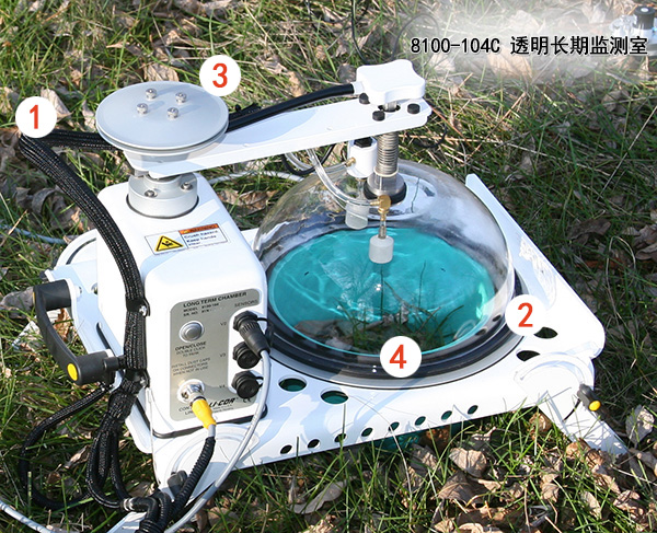 8100-104c透明長期監(jiān)測室